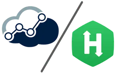 Alooba Assess vs HackerRank