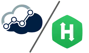 Alooba Assess vs HackerRank